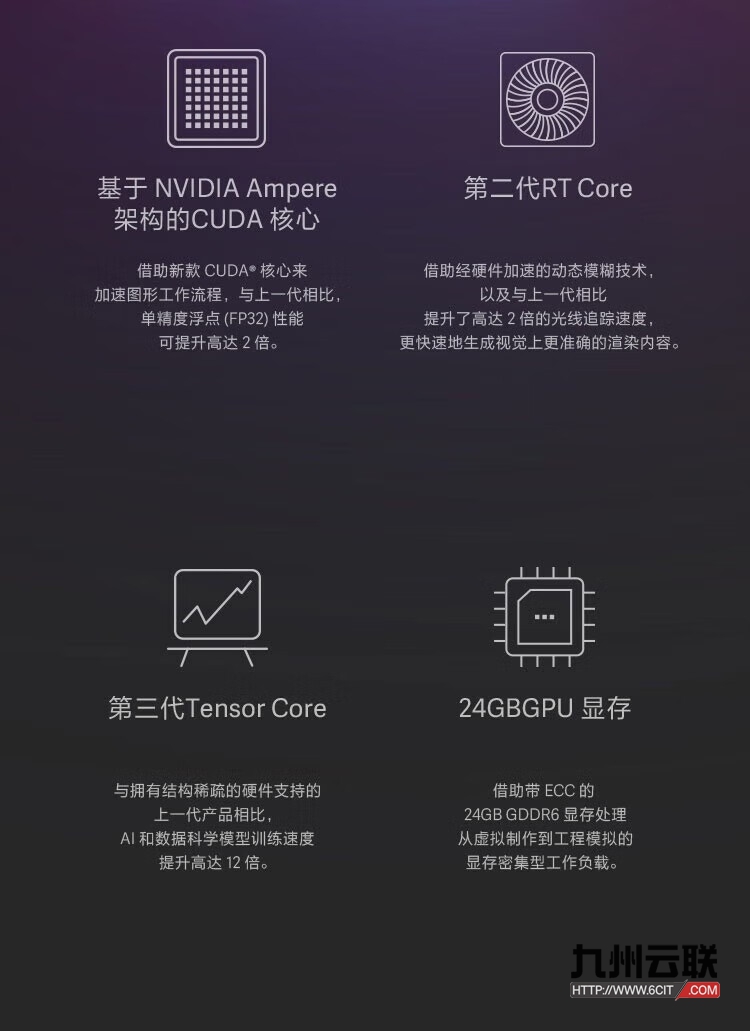 联想Lenovo ThinkStation P360 ULTRA工作站