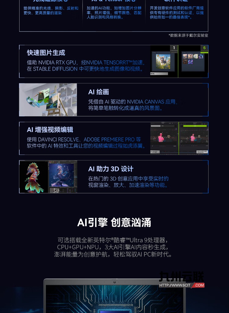 戴尔Dell Precision 3591移动工作站