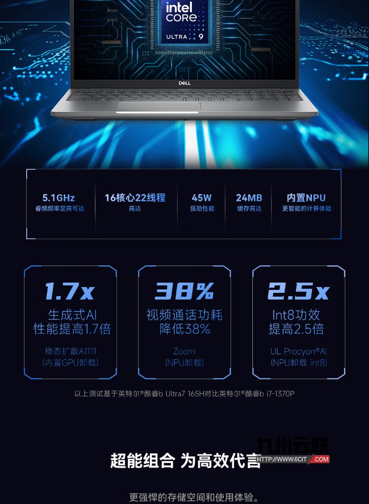 戴尔Dell Precision 3591移动工作站