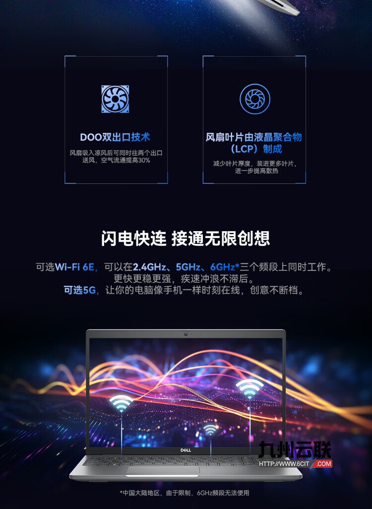 戴尔Dell Precision 3591移动工作站