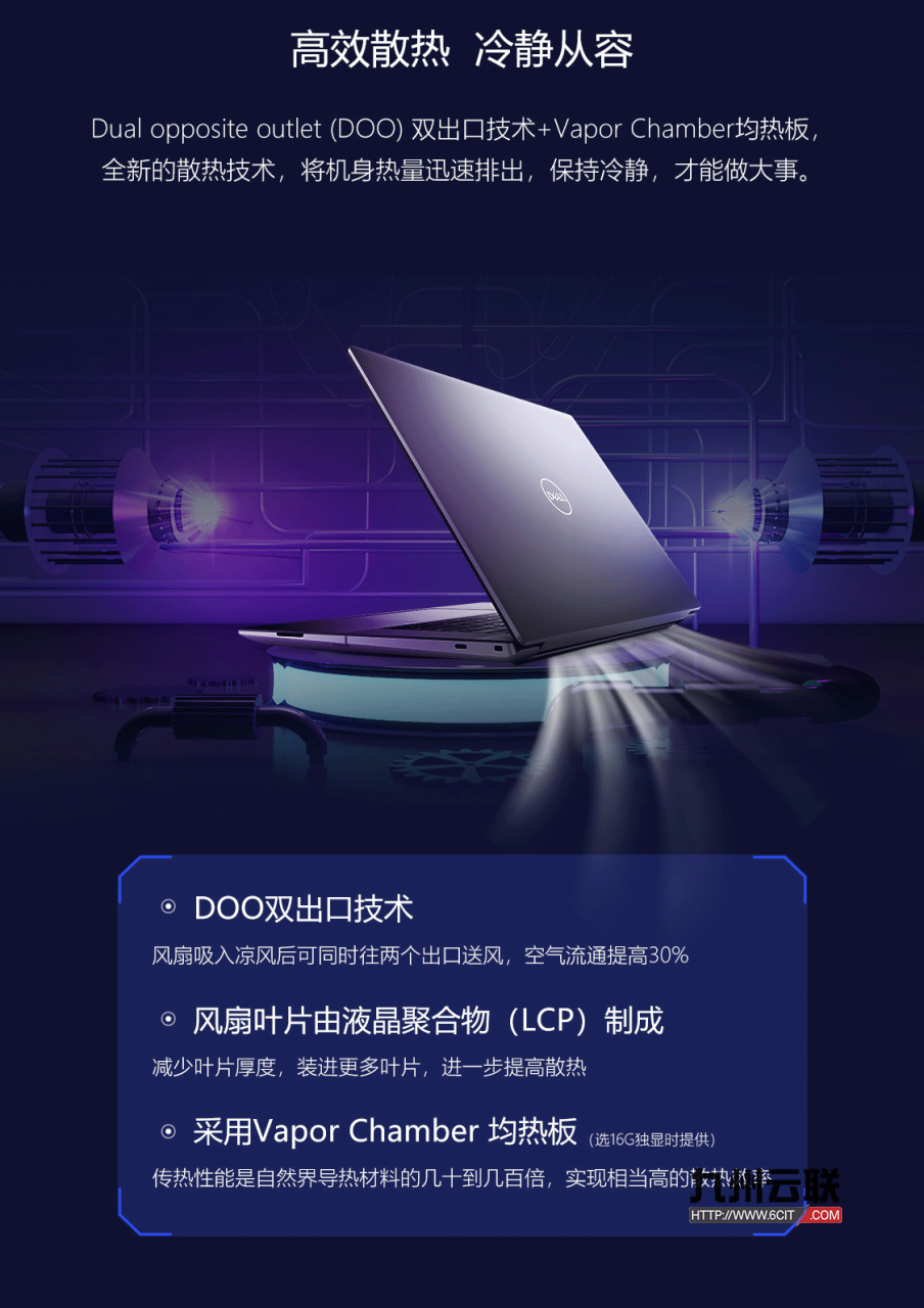 戴尔Dell Precision 5690移动工作站