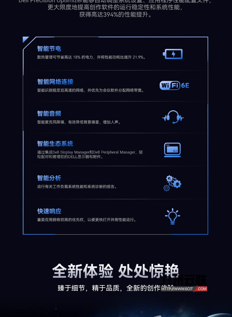戴尔Dell Precision 3591移动工作站