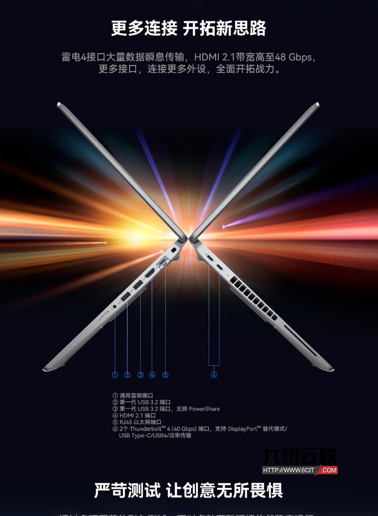 戴尔Dell Precision 3591移动工作站