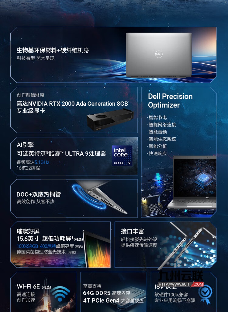 戴尔Dell Precision 3591移动工作站