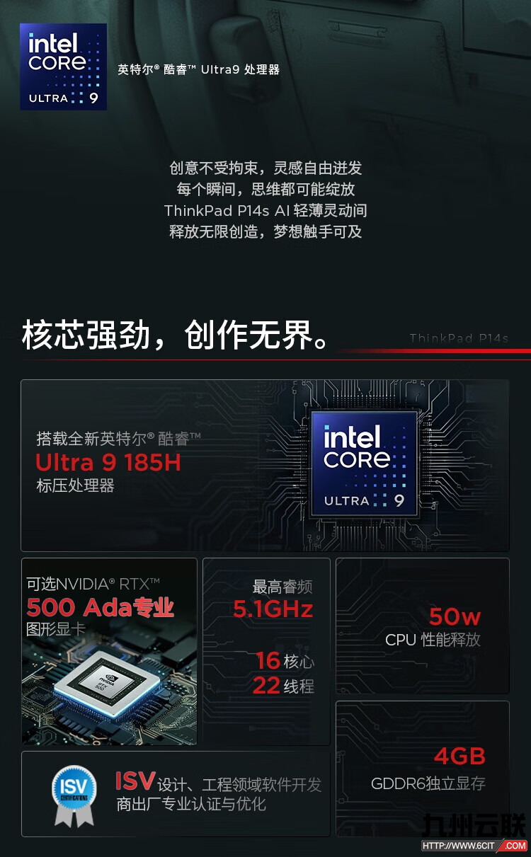 联想Lenovo ThinkPad P14s Gen5 2024移动图形工作站