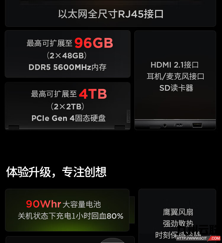 联想Lenovo ThinkPad P16V Gen2 2024移动图形工作站