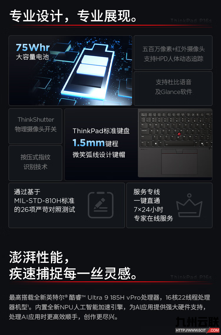 联想Lenovo ThinkPad P16S Gen3 2024移动图形工作站