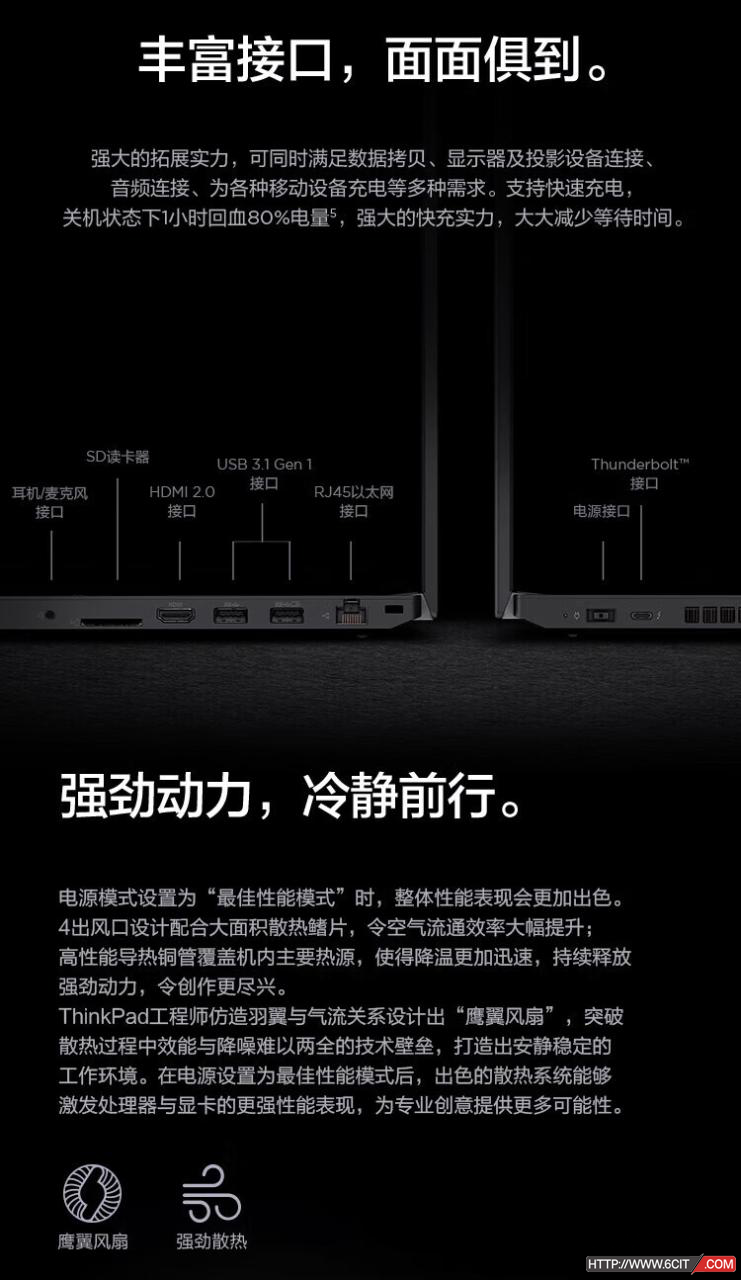 联想Lenovo ThinkPad P15V移动图形工作站