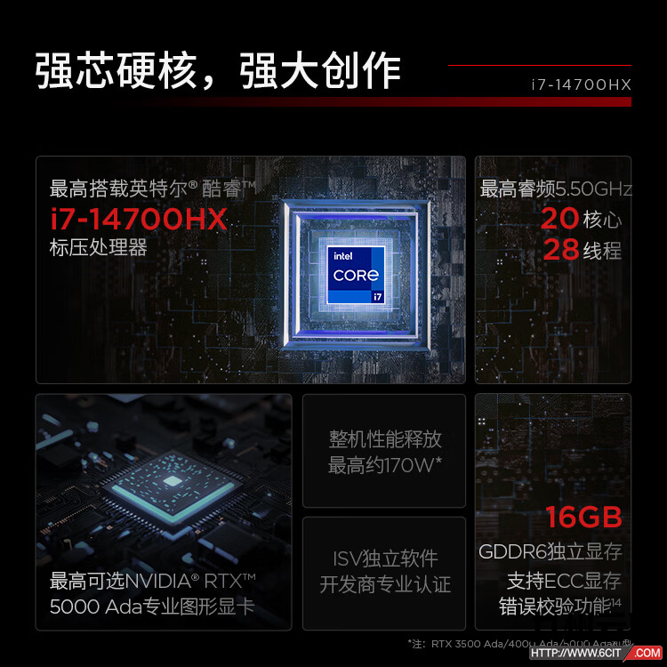 联想Lenovo ThinkPad P16 Gen2 2024移动图形工作站