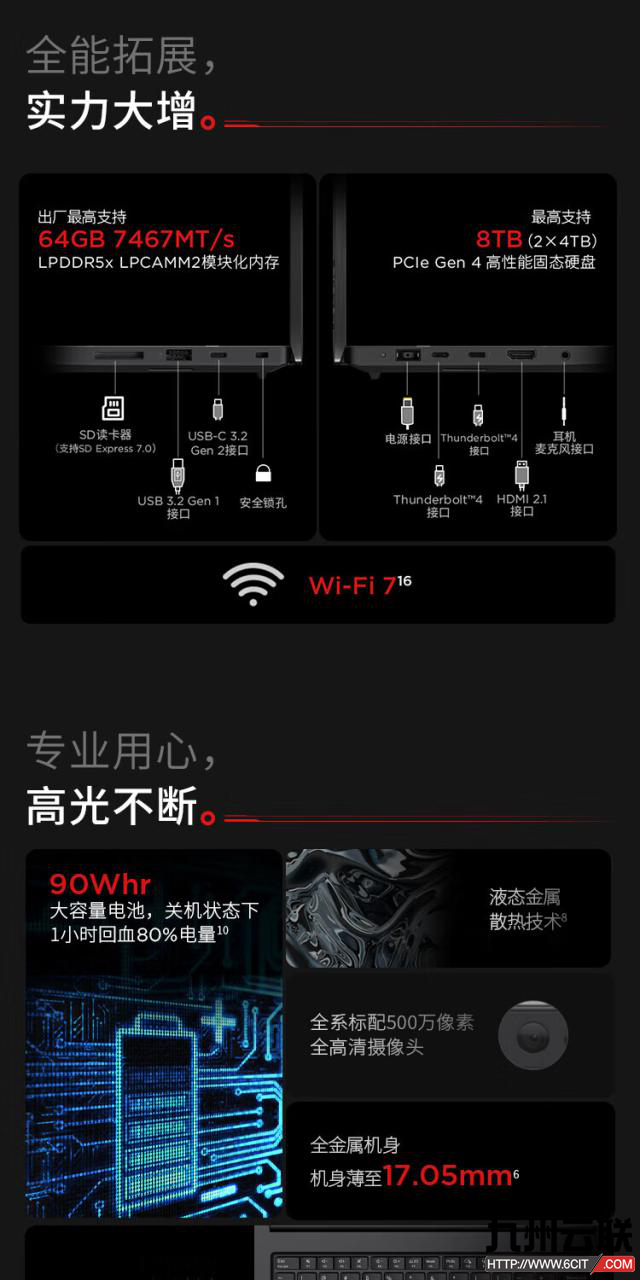 联想Lenovo ThinkPad P1 Extreme 隐士 2024移动图形工作站