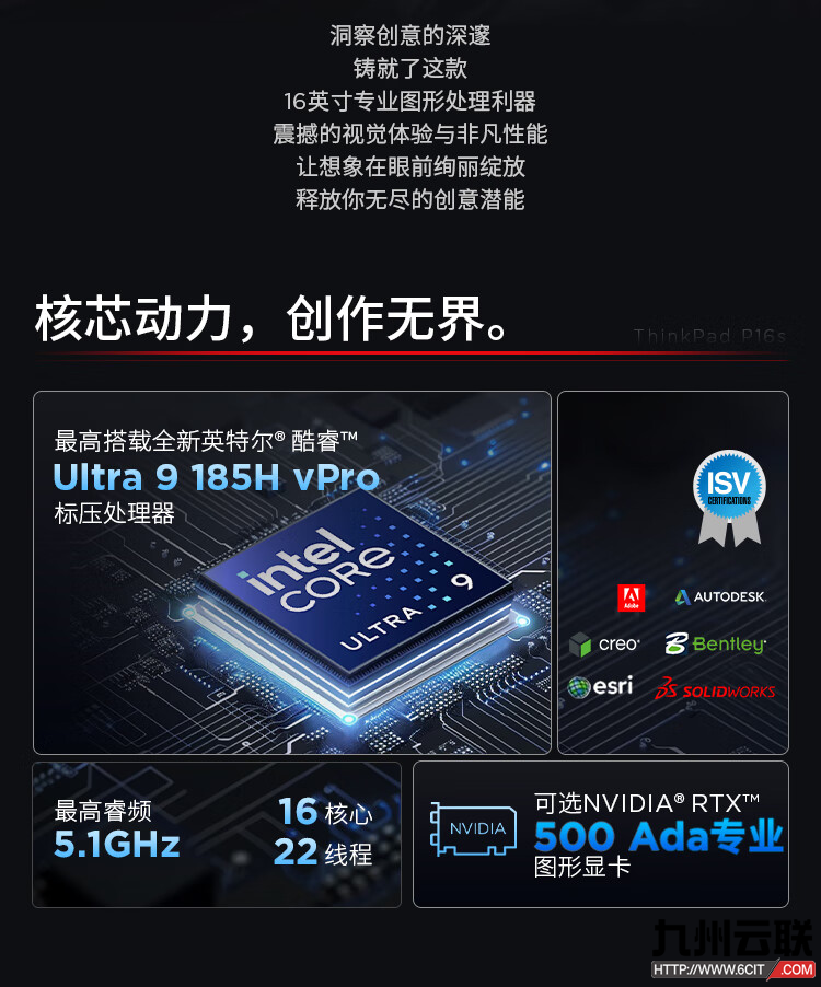 联想Lenovo ThinkPad P16S Gen3 2024移动图形工作站