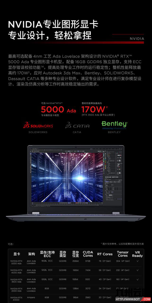 联想Lenovo ThinkPad P16 Gen2 2024移动图形工作站