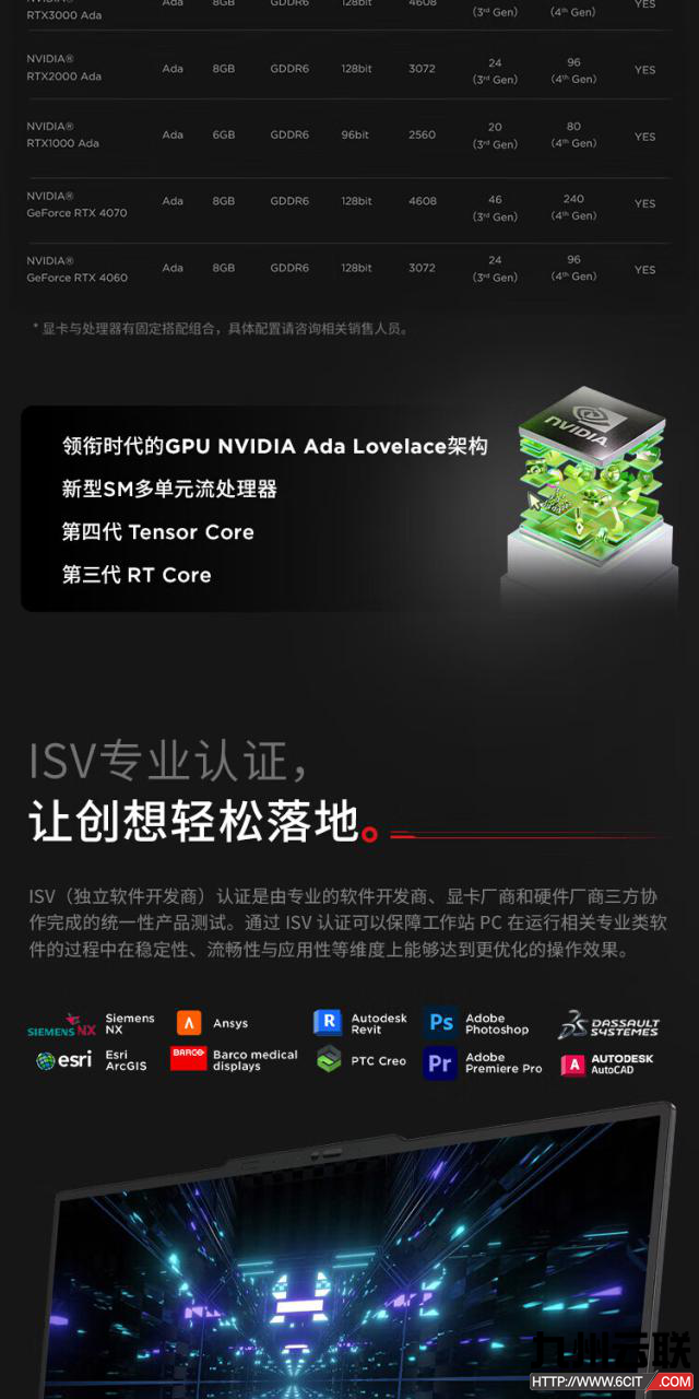 联想Lenovo ThinkPad P1 Extreme 隐士 2024移动图形工作站