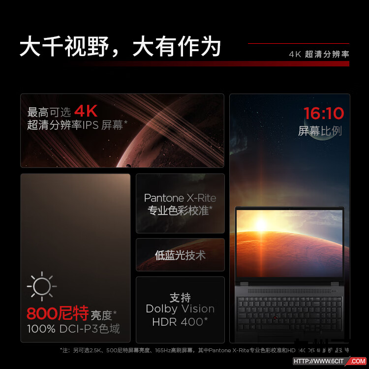 联想Lenovo ThinkPad P16 Gen2 2024移动图形工作站