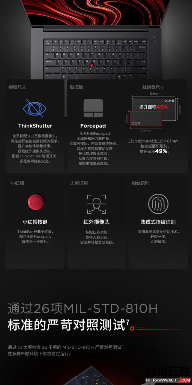 联想Lenovo ThinkPad P1 Extreme 隐士 2024移动图形工作站