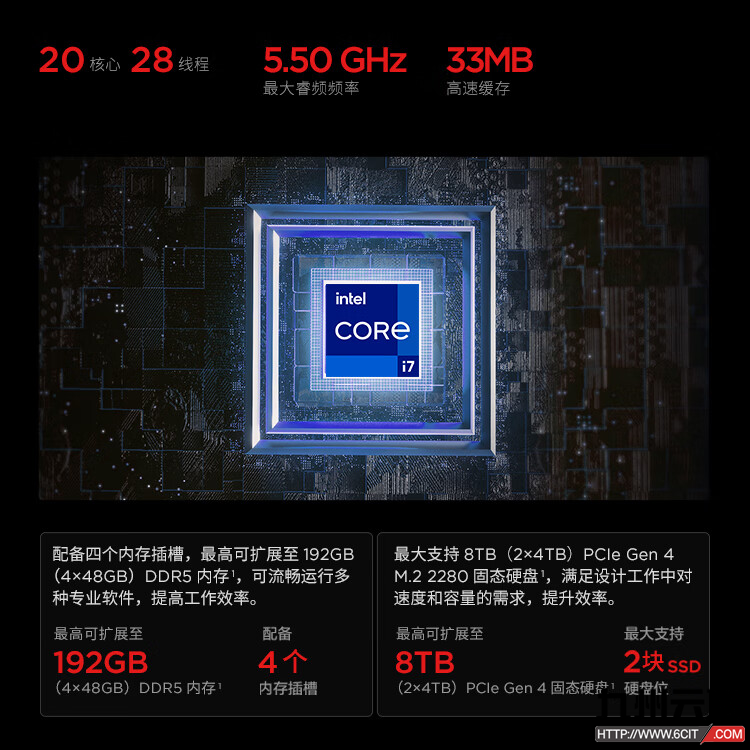 联想Lenovo ThinkPad P16 Gen2 2024移动图形工作站