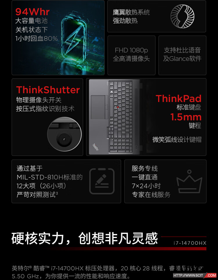 联想Lenovo ThinkPad P16 Gen2 2024移动图形工作站