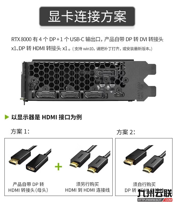 英伟达NVIDIA Quadro RTX8000专业显卡