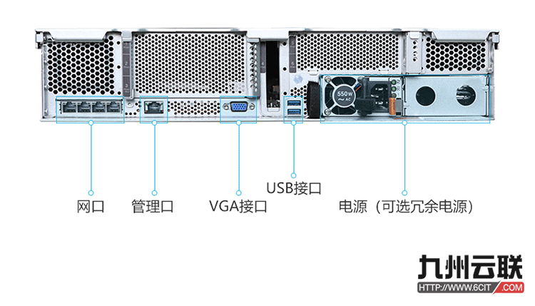 联想ThinkSystem HR650X服务器 2U机架式服务器 中小企业级服务器
