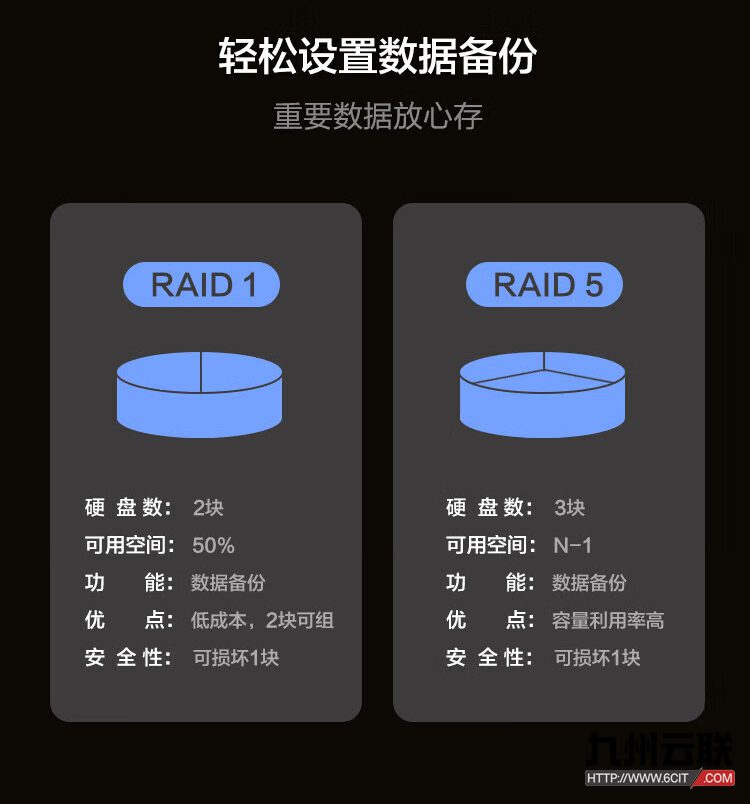 联想ThinkSystem SR258 V3服务器 1U机架式服务器 入门级服务器