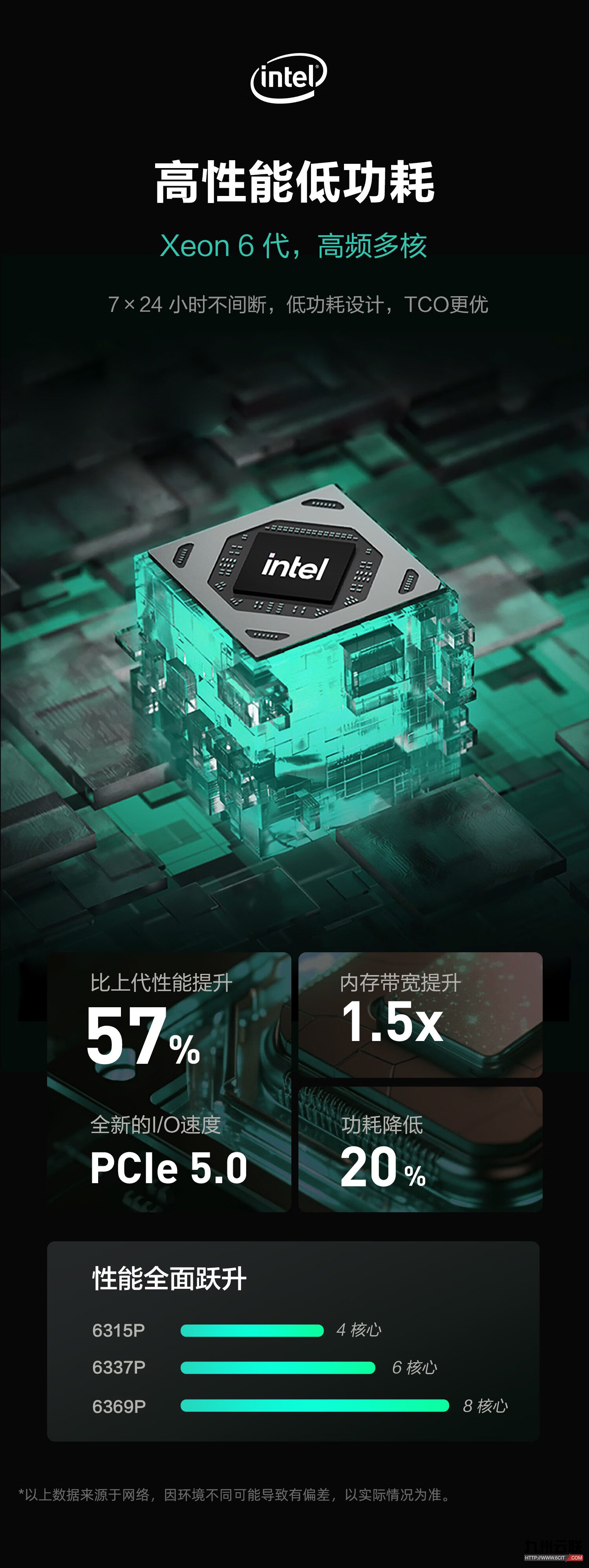 联想ThinkSystem ST58 V3服务器 单路塔式服务器 入门级服务器