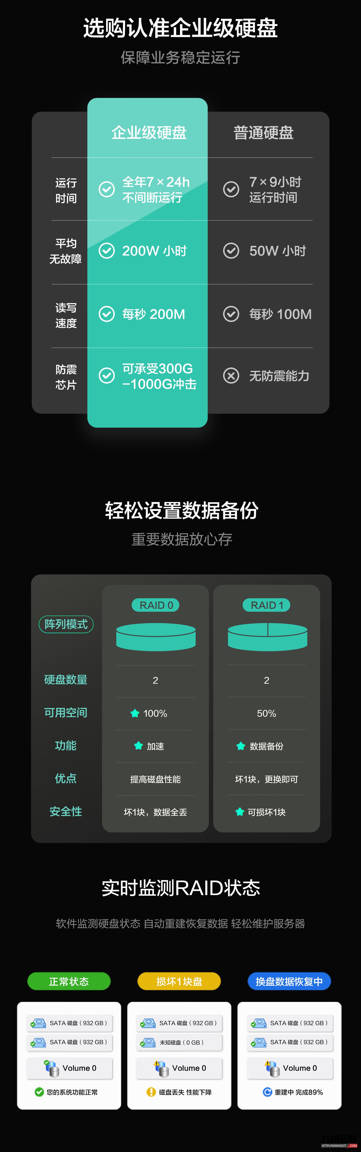 联想ThinkSystem ST58 V3服务器 单路塔式服务器 入门级服务器