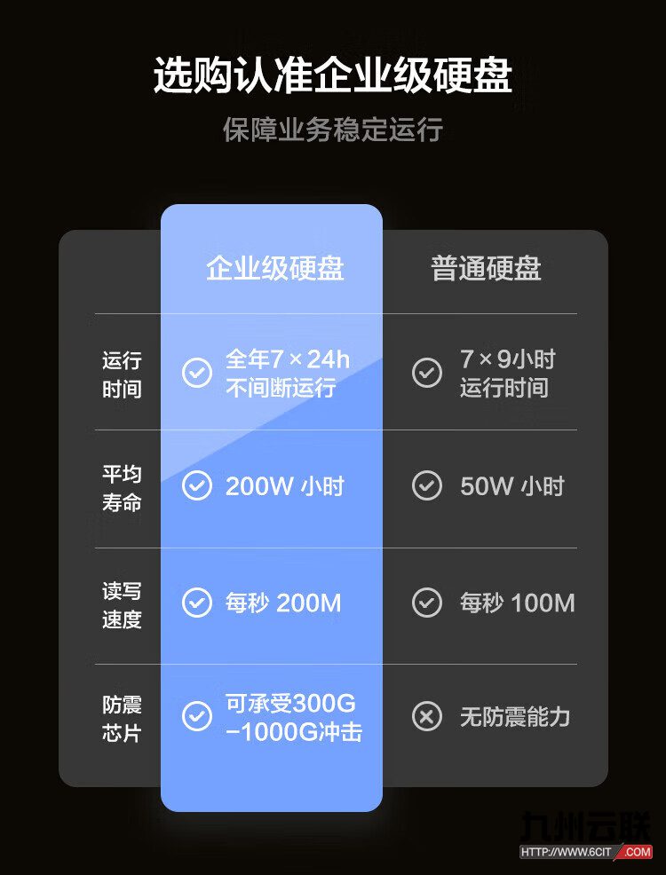 联想ThinkSystem SR258 V3服务器 1U机架式服务器 入门级服务器