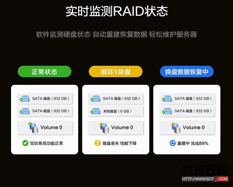 联想ThinkSystem SR258 V3服务器 1U机架式服务器 入门级服务器