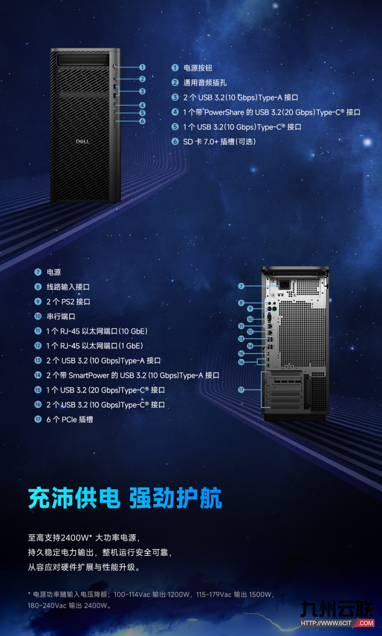 Dell Pro Precision 9 T4台式工作站