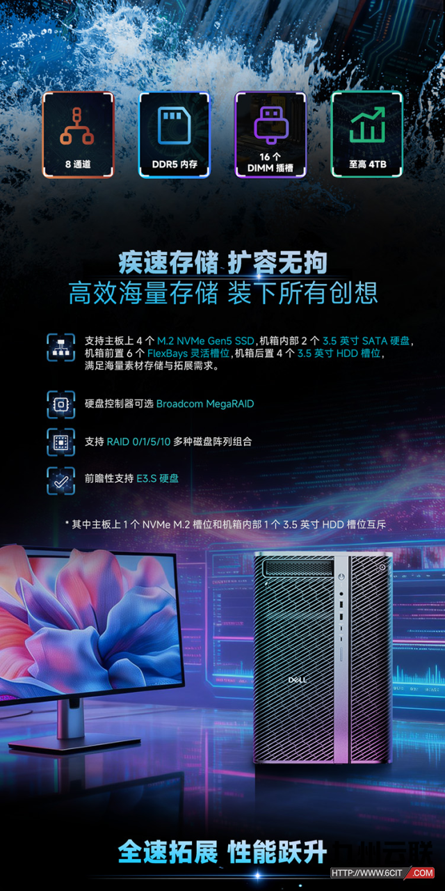 Dell Pro Precision 9 T6台式工作站