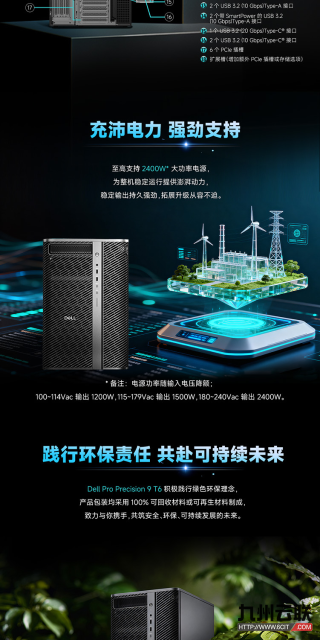 Dell Pro Precision 9 T6台式工作站